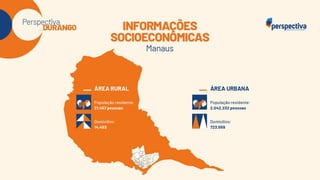 Perspectiva Durango: Eleições Manaus 2024