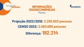 Perspectiva Durango: Eleições Manaus 2024