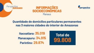 Perspectiva Durango: Eleições Manaus 2024