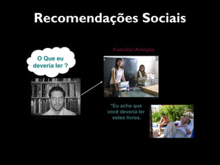 Recomendações Sociais

                                      Família/Amigos
                                    Amigos/ Família
 O Que eu
deveria ler ?




                                                 Ref: Flickr-BlueAlgae



                                     “Eu acho que
                                    você deveria ler
 Ref: Flickr photostream: jefield     estes livros.
 