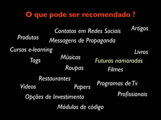 O que pode ser recomendado ?

                  Contatos em Redes Sociais    Artigos
  Produtos      Messagens de Propaganda
Cursos e-learning                               Livros
        Tags        Músicas
                                Futuras namoradas
                      Roupas         Filmes
            Restaurantes
                                 Programas de Tv
    Vídeos               Papers
      Opções de Investimento             Proﬁssionais
                  Módulos de código
 