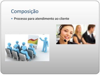 Composição
 Processo para atendimento ao cliente
 