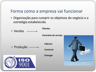 Forma como a empresa vai funcionar
 Organização para cumprir os objetivos do negócio e a
 estratégia estabelecida
                     Clientes
 Vendas
                     Contratos de serviço


                       Fabricar
 Produção
                       Construir

                       Entregar
 