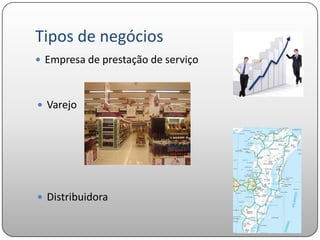 Tipos de negócios
 Empresa de prestação de serviço



 Varejo




 Distribuidora
 