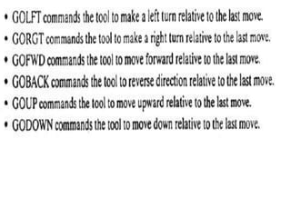Simple Apt Programme Example Apt programming | PPTX
