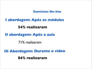 Exercícios On-line

I abordagem: Após os módulos
      54% realizaram
II abordagem: Após a aula
                        




      71% realizaram

III Abordagem: Durante o vídeo
      84% realizaram
 