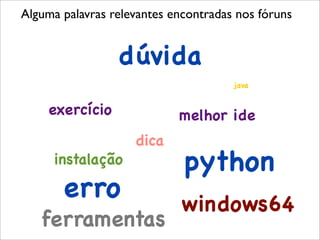 Alguma palavras relevantes encontradas nos fóruns


                 dúvida
                                      java


    exercício               melhor ide
                    dica
      instalação             python
       erro
                            windows64
   ferramentas
 