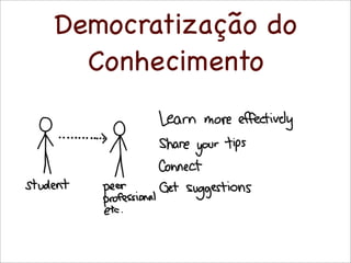 Democratização do
      Conhecimento

             




!               !
 