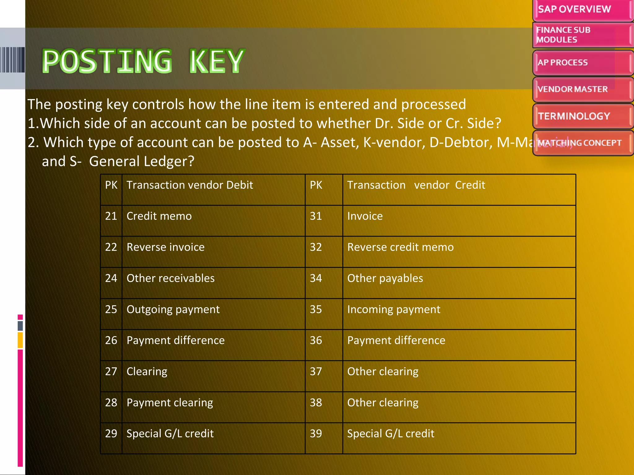 The posting key controls how the line item is entered and processed  1.Which side of an account can be posted to whether Dr. Side or Cr. Side? 2. Which type of account can be posted to A- Asset, K-vendor, D-Debtor, M-Material,  and S-  General Ledger? PK Transaction vendor Debit PK Transaction  vendor  Credit 21 Credit memo  31 Invoice  22 Reverse invoice  32 Reverse credit memo  24 Other receivables  34 Other payables  25 Outgoing payment  35 Incoming payment  26 Payment difference  36 Payment difference  27 Clearing  37 Other clearing  28 Payment clearing  38 Other clearing  29 Special G/L credit 39 Special G/L credit 