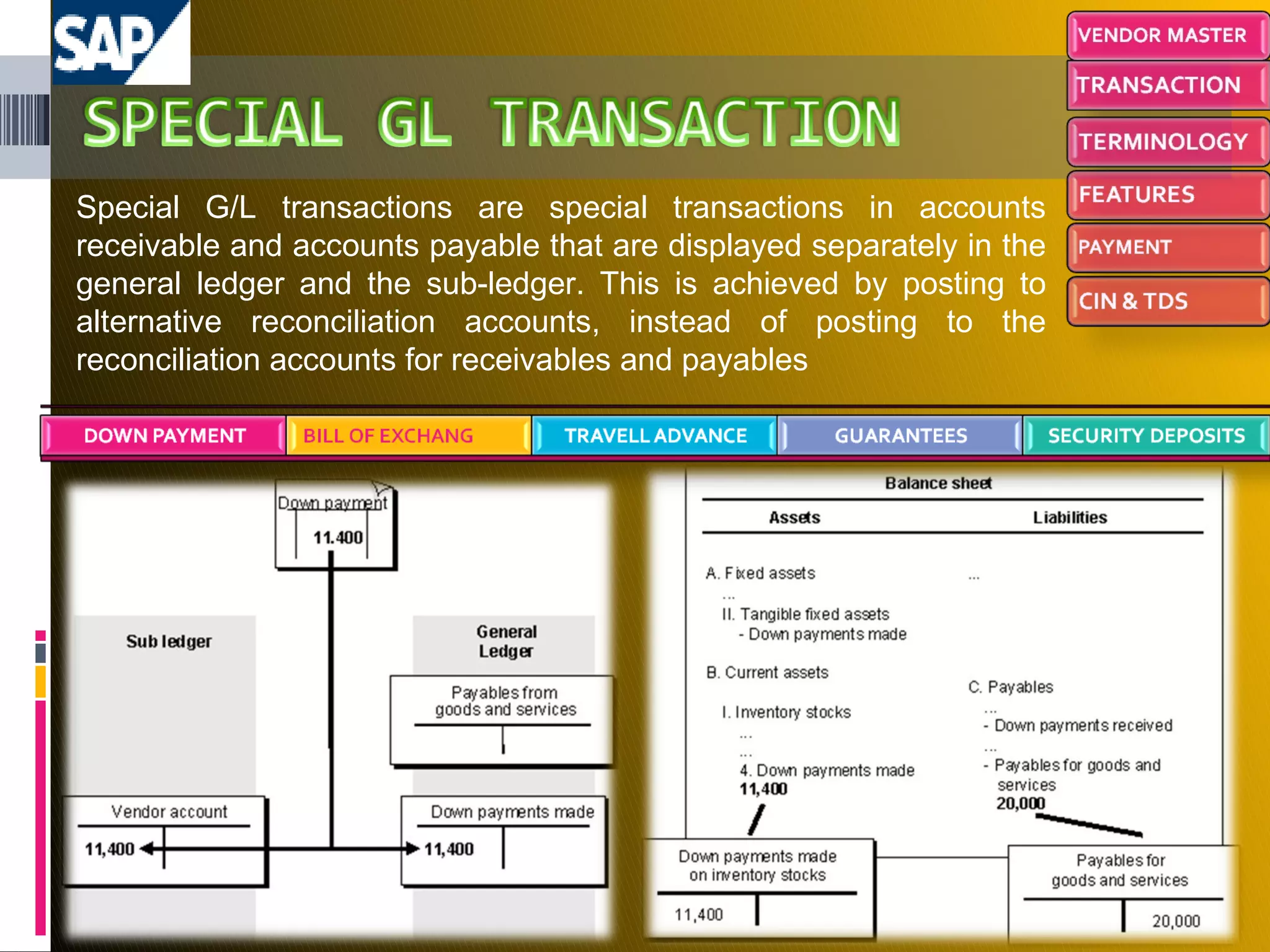 Special G/L transactions are special transactions in accounts receivable and accounts payable that are displayed separately in the general ledger and the sub-ledger. This is achieved by posting to alternative reconciliation accounts, instead of posting to the reconciliation accounts for receivables and payables 