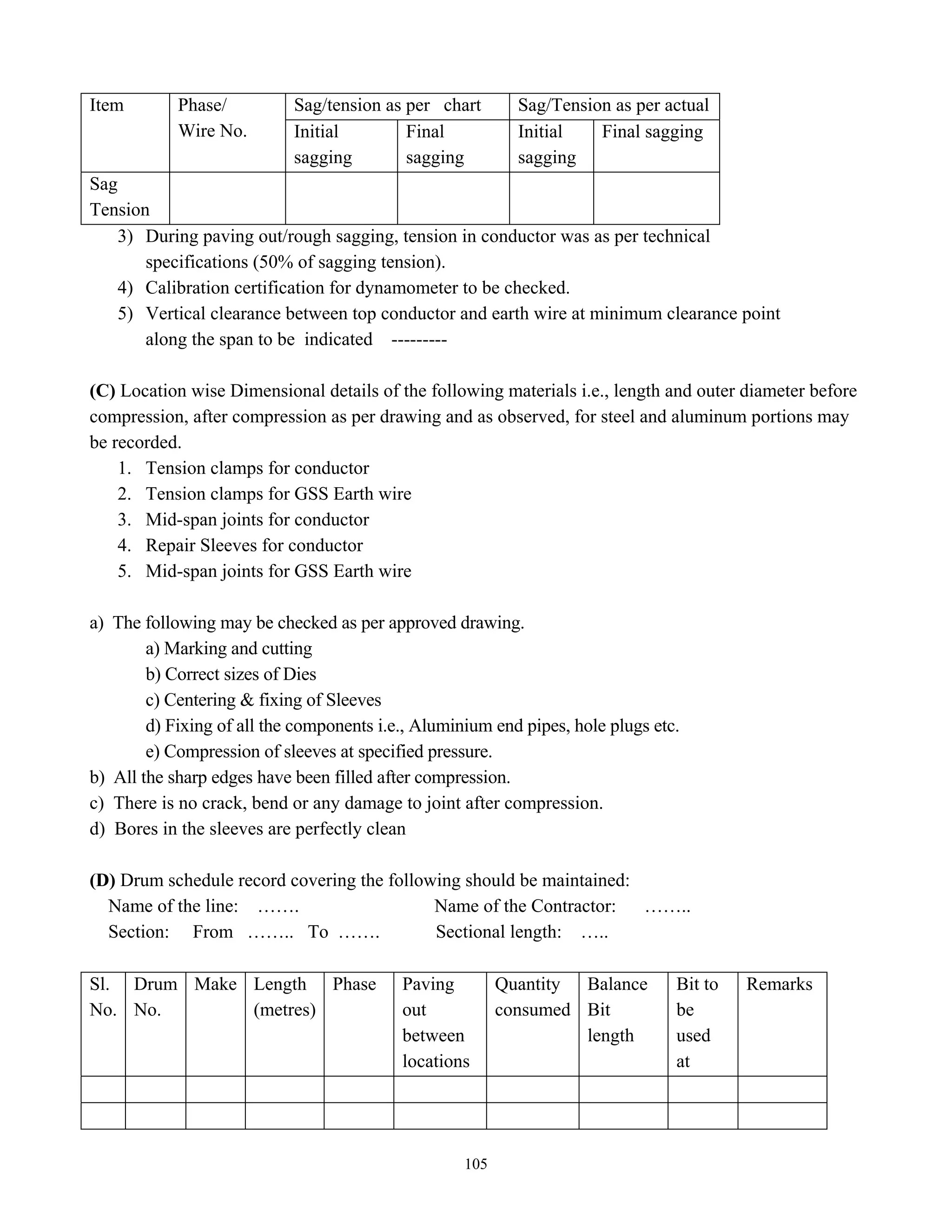 105
Sag/tension as per chart Sag/Tension as per actual
Item Phase/
Wire No. Initial
sagging
Final
sagging
Initial
sagging
Final sagging
Sag
Tension
3) During paving out/rough sagging, tension in conductor was as per technical
specifications (50% of sagging tension).
4) Calibration certification for dynamometer to be checked.
5) Vertical clearance between top conductor and earth wire at minimum clearance point
along the span to be indicated ---------
(C) Location wise Dimensional details of the following materials i.e., length and outer diameter before
compression, after compression as per drawing and as observed, for steel and aluminum portions may
be recorded.
1. Tension clamps for conductor
2. Tension clamps for GSS Earth wire
3. Mid-span joints for conductor
4. Repair Sleeves for conductor
5. Mid-span joints for GSS Earth wire
a) The following may be checked as per approved drawing.
a) Marking and cutting
b) Correct sizes of Dies
c) Centering & fixing of Sleeves
d) Fixing of all the components i.e., Aluminium end pipes, hole plugs etc.
e) Compression of sleeves at specified pressure.
b) All the sharp edges have been filled after compression.
c) There is no crack, bend or any damage to joint after compression.
d) Bores in the sleeves are perfectly clean
(D) Drum schedule record covering the following should be maintained:
Name of the line: ……. Name of the Contractor: ……..
Section: From …….. To ……. Sectional length: …..
Sl.
No.
Drum
No.
Make Length
(metres)
Phase Paving
out
between
locations
Quantity
consumed
Balance
Bit
length
Bit to
be
used
at
Remarks
 