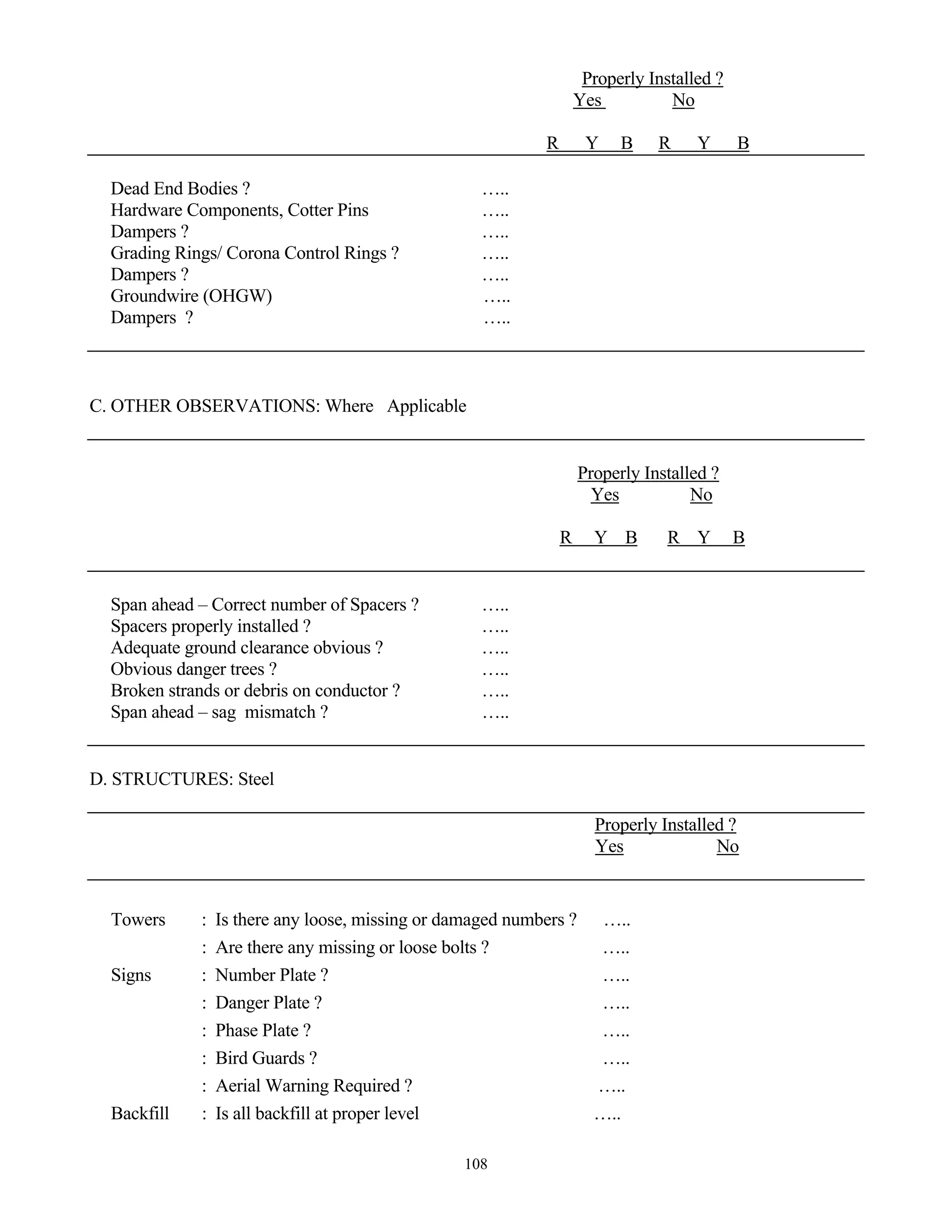 108
Properly Installed ?
Yes No
R Y B R Y B
Dead End Bodies ? …..
Hardware Components, Cotter Pins …..
Dampers ? …..
Grading Rings/ Corona Control Rings ? …..
Dampers ? …..
Groundwire (OHGW) …..
Dampers ? …..
C. OTHER OBSERVATIONS: Where Applicable
Properly Installed ?
Yes No
R Y B R Y B
Span ahead – Correct number of Spacers ? …..
Spacers properly installed ? …..
Adequate ground clearance obvious ? …..
Obvious danger trees ? …..
Broken strands or debris on conductor ? …..
Span ahead – sag mismatch ? …..
D. STRUCTURES: Steel
Properly Installed ?
Yes No
Towers : Is there any loose, missing or damaged numbers ? …..
: Are there any missing or loose bolts ? …..
Signs : Number Plate ? …..
: Danger Plate ? …..
: Phase Plate ? …..
: Bird Guards ? …..
: Aerial Warning Required ? …..
Backfill : Is all backfill at proper level …..
 