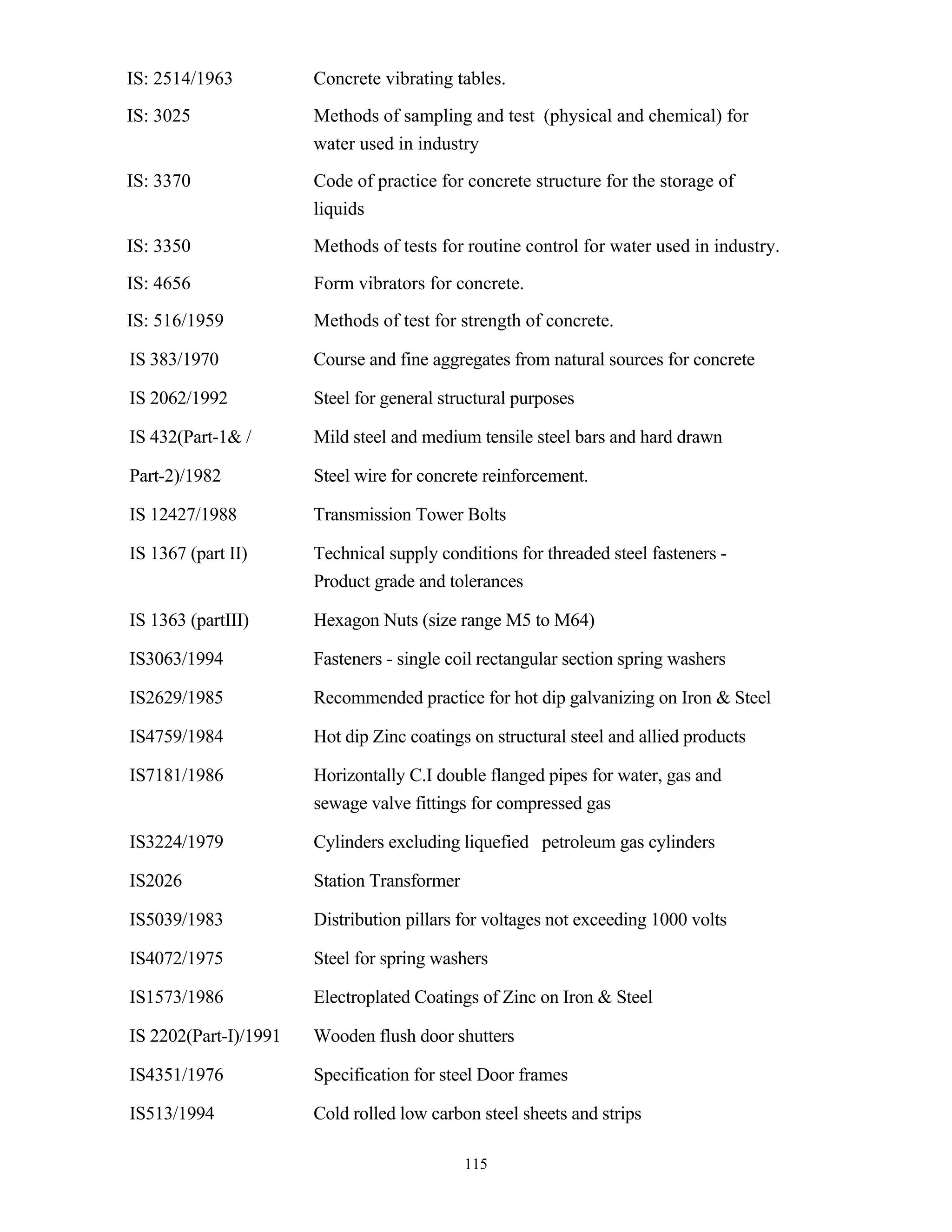 115
IS: 2514/1963 Concrete vibrating tables.
IS: 3025 Methods of sampling and test (physical and chemical) for
water used in industry
IS: 3370 Code of practice for concrete structure for the storage of
liquids
IS: 3350 Methods of tests for routine control for water used in industry.
IS: 4656 Form vibrators for concrete.
IS: 516/1959 Methods of test for strength of concrete.
IS 383/1970 Course and fine aggregates from natural sources for concrete
IS 2062/1992 Steel for general structural purposes
IS 432(Part-1& / Mild steel and medium tensile steel bars and hard drawn
Part-2)/1982 Steel wire for concrete reinforcement.
IS 12427/1988 Transmission Tower Bolts
IS 1367 (part II) Technical supply conditions for threaded steel fasteners -
Product grade and tolerances
IS 1363 (partIII) Hexagon Nuts (size range M5 to M64)
IS3063/1994 Fasteners - single coil rectangular section spring washers
IS2629/1985 Recommended practice for hot dip galvanizing on Iron & Steel
IS4759/1984 Hot dip Zinc coatings on structural steel and allied products
IS7181/1986 Horizontally C.I double flanged pipes for water, gas and
sewage valve fittings for compressed gas
IS3224/1979 Cylinders excluding liquefied petroleum gas cylinders
IS2026 Station Transformer
IS5039/1983 Distribution pillars for voltages not exceeding 1000 volts
IS4072/1975 Steel for spring washers
IS1573/1986 Electroplated Coatings of Zinc on Iron & Steel
IS 2202(Part-I)/1991 Wooden flush door shutters
IS4351/1976 Specification for steel Door frames
IS513/1994 Cold rolled low carbon steel sheets and strips
 