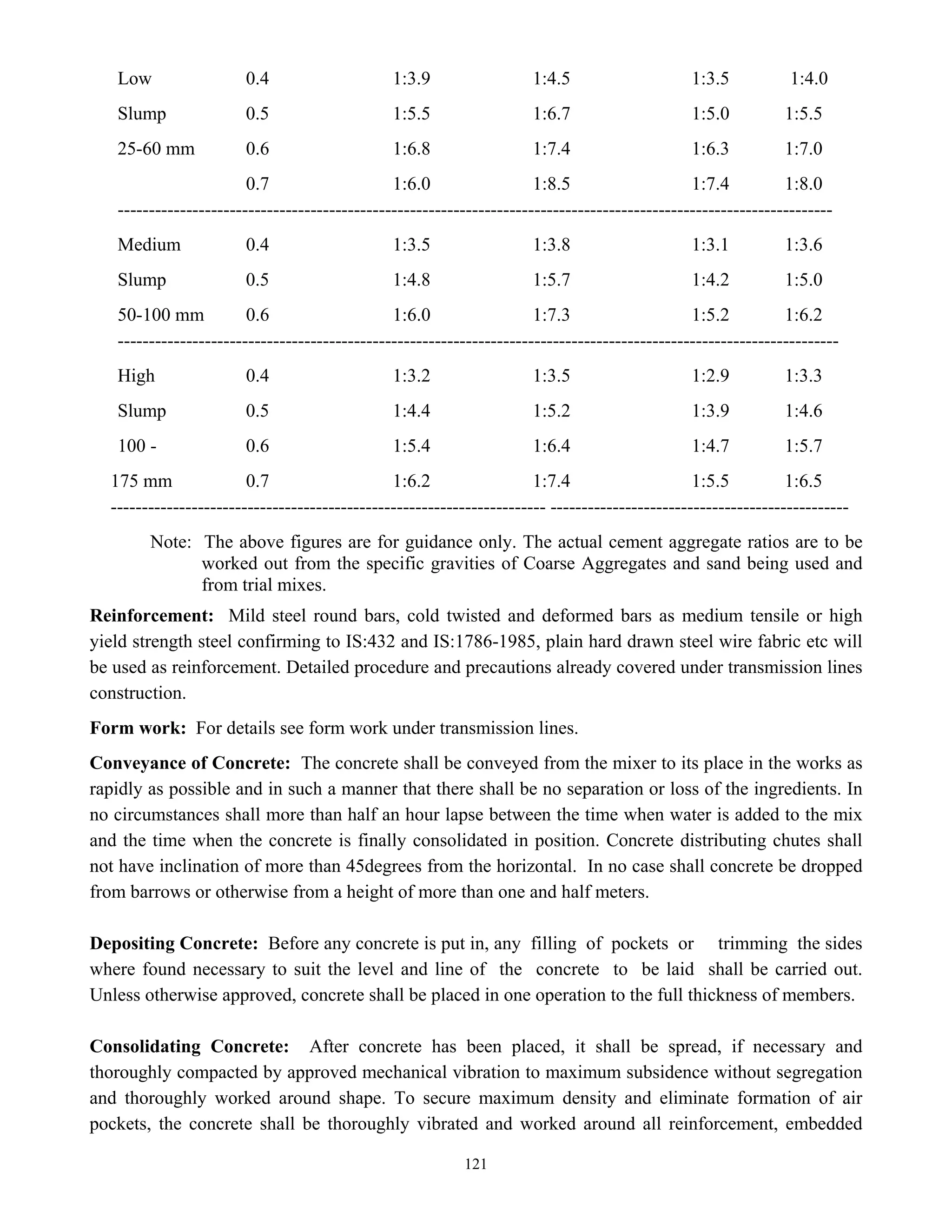 121
Low 0.4 1:3.9 1:4.5 1:3.5 1:4.0
Slump 0.5 1:5.5 1:6.7 1:5.0 1:5.5
25-60 mm 0.6 1:6.8 1:7.4 1:6.3 1:7.0
0.7 1:6.0 1:8.5 1:7.4 1:8.0
-------------------------------------------------------------------------------------------------------------------
Medium 0.4 1:3.5 1:3.8 1:3.1 1:3.6
Slump 0.5 1:4.8 1:5.7 1:4.2 1:5.0
50-100 mm 0.6 1:6.0 1:7.3 1:5.2 1:6.2
--------------------------------------------------------------------------------------------------------------------
High 0.4 1:3.2 1:3.5 1:2.9 1:3.3
Slump 0.5 1:4.4 1:5.2 1:3.9 1:4.6
100 - 0.6 1:5.4 1:6.4 1:4.7 1:5.7
175 mm 0.7 1:6.2 1:7.4 1:5.5 1:6.5
---------------------------------------------------------------------- ------------------------------------------------
Note: The above figures are for guidance only. The actual cement aggregate ratios are to be
worked out from the specific gravities of Coarse Aggregates and sand being used and
from trial mixes.
Reinforcement: Mild steel round bars, cold twisted and deformed bars as medium tensile or high
yield strength steel confirming to IS:432 and IS:1786-1985, plain hard drawn steel wire fabric etc will
be used as reinforcement. Detailed procedure and precautions already covered under transmission lines
construction.
Form work: For details see form work under transmission lines.
Conveyance of Concrete: The concrete shall be conveyed from the mixer to its place in the works as
rapidly as possible and in such a manner that there shall be no separation or loss of the ingredients. In
no circumstances shall more than half an hour lapse between the time when water is added to the mix
and the time when the concrete is finally consolidated in position. Concrete distributing chutes shall
not have inclination of more than 45degrees from the horizontal. In no case shall concrete be dropped
from barrows or otherwise from a height of more than one and half meters.
Depositing Concrete: Before any concrete is put in, any filling of pockets or trimming the sides
where found necessary to suit the level and line of the concrete to be laid shall be carried out.
Unless otherwise approved, concrete shall be placed in one operation to the full thickness of members.
Consolidating Concrete: After concrete has been placed, it shall be spread, if necessary and
thoroughly compacted by approved mechanical vibration to maximum subsidence without segregation
and thoroughly worked around shape. To secure maximum density and eliminate formation of air
pockets, the concrete shall be thoroughly vibrated and worked around all reinforcement, embedded
 