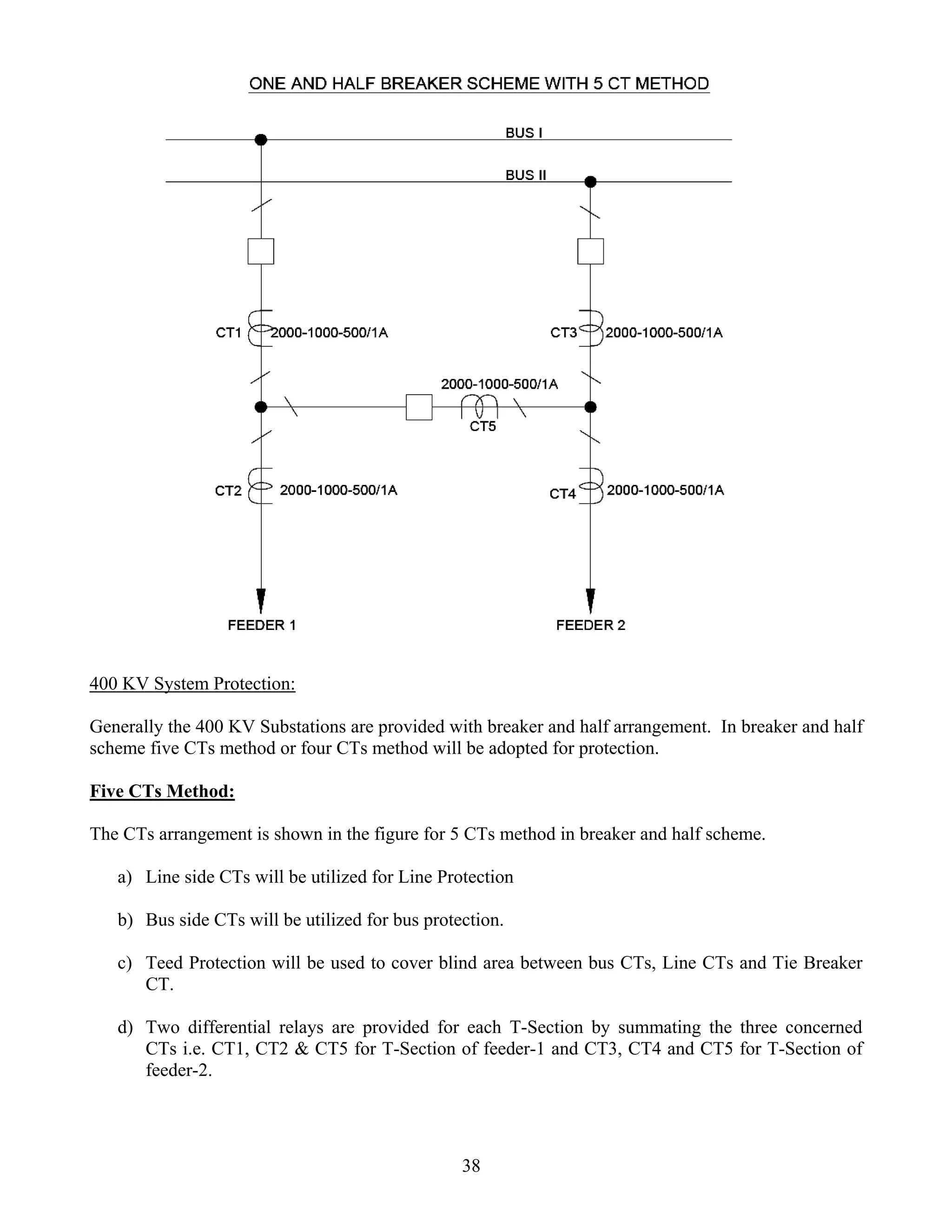 400 KV System Protection:
Generally the 400 KV Substations are provided with breaker and half arrangement. In breaker and half
scheme five CTs method or four CTs method will be adopted for protection.
Five CTs Method:
The CTs arrangement is shown in the figure for 5 CTs method in breaker and half scheme.
a) Line side CTs will be utilized for Line Protection
b) Bus side CTs will be utilized for bus protection.
c) Teed Protection will be used to cover blind area between bus CTs, Line CTs and Tie Breaker
CT.
d) Two differential relays are provided for each T-Section by summating the three concerned
CTs i.e. CT1, CT2 & CT5 for T-Section of feeder-1 and CT3, CT4 and CT5 for T-Section of
feeder-2.
38
 