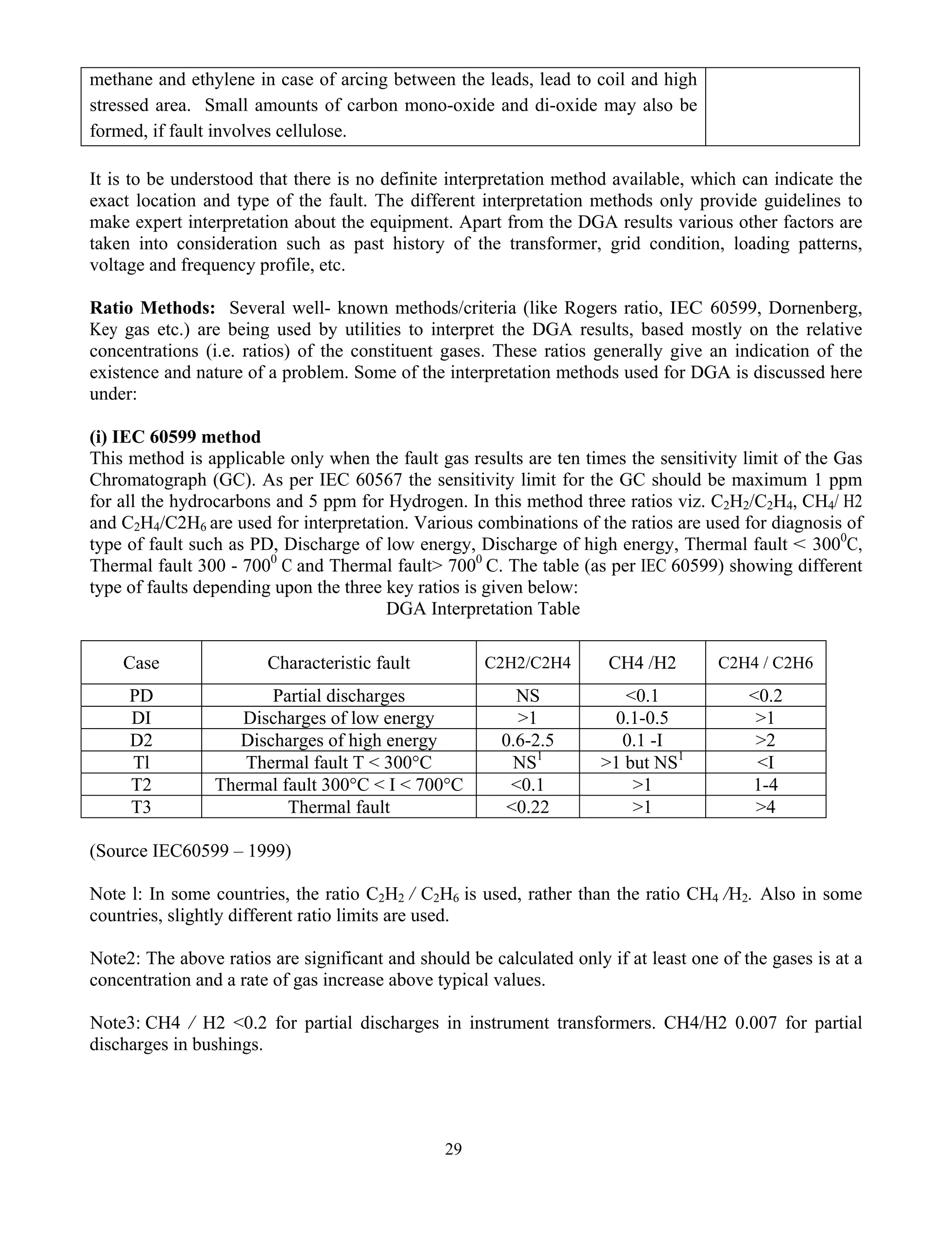 29
methane and ethylene in case of arcing between the leads, lead to coil and high
stressed area. Small amounts of carbon mono-oxide and di-oxide may also be
formed, if fault involves cellulose.
It is to be understood that there is no definite interpretation method available, which can indicate the
exact location and type of the fault. The different interpretation methods only provide guidelines to
make expert interpretation about the equipment. Apart from the DGA results various other factors are
taken into consideration such as past history of the transformer, grid condition, loading patterns,
voltage and frequency profile, etc.
Ratio Methods: Several well- known methods/criteria (like Rogers ratio, IEC 60599, Dornenberg,
Key gas etc.) are being used by utilities to interpret the DGA results, based mostly on the relative
concentrations (i.e. ratios) of the constituent gases. These ratios generally give an indication of the
existence and nature of a problem. Some of the interpretation methods used for DGA is discussed here
under:
(i) IEC 60599 method
This method is applicable only when the fault gas results are ten times the sensitivity limit of the Gas
Chromatograph (GC). As per IEC 60567 the sensitivity limit for the GC should be maximum 1 ppm
for all the hydrocarbons and 5 ppm for Hydrogen. In this method three ratios viz. C2H2/C2H4, CH4/ H2
and C2H4/C2H6 are used for interpretation. Various combinations of the ratios are used for diagnosis of
type of fault such as PD, Discharge of low energy, Discharge of high energy, Thermal fault < 3000
C,
Thermal fault 300 - 7000
C and Thermal fault> 7000
C. The table (as per IEC 60599) showing different
type of faults depending upon the three key ratios is given below:
DGA Interpretation Table
Case Characteristic fault C2H2/C2H4 CH4 /H2 C2H4 / C2H6
PD Partial discharges NS <0.1 <0.2
DI Discharges of low energy >1 0.1-0.5 >1
D2 Discharges of high energy 0.6-2.5 0.1 -I >2
Tl Thermal fault T < 300°C NS1
>1 but NS1
<I
T2 Thermal fault 300°C < I < 700°C <0.1 >1 1-4
T3 Thermal fault <0.22 >1 >4
(Source IEC60599 – 1999)
Note l: In some countries, the ratio C2H2 / C2H6 is used, rather than the ratio CH4 /H2. Also in some
countries, slightly different ratio limits are used.
Note2: The above ratios are significant and should be calculated only if at least one of the gases is at a
concentration and a rate of gas increase above typical values.
Note3: CH4 / H2 <0.2 for partial discharges in instrument transformers. CH4/H2 0.007 for partial
discharges in bushings.
 