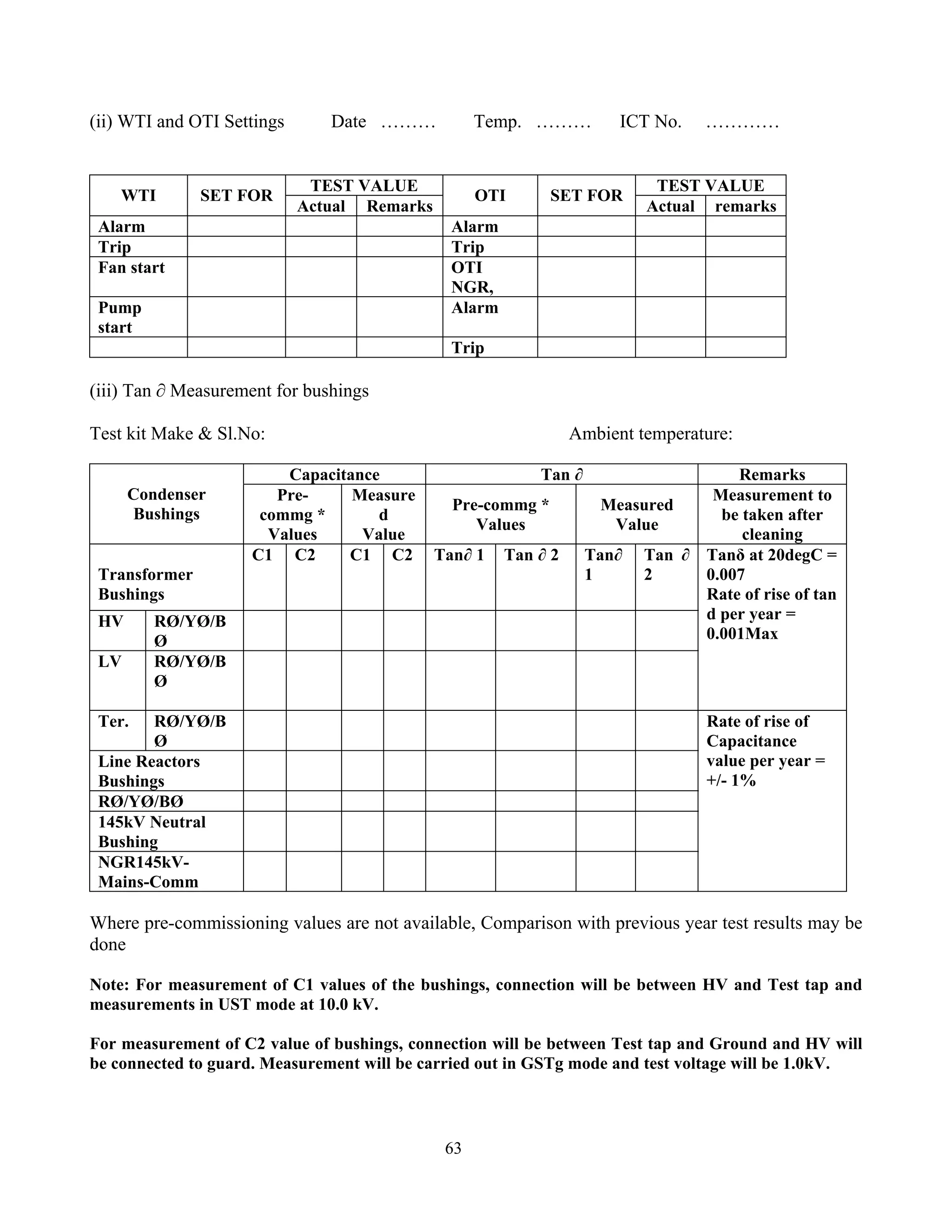 63
(ii) WTI and OTI Settings Date ……… Temp. ……… ICT No. …………
TEST VALUE TEST VALUE
WTI SET FOR
Actual Remarks
OTI SET FOR
Actual remarks
Alarm Alarm
Trip Trip
Fan start OTI
NGR,
Pump
start
Alarm
Trip
(iii) Tan ∂ Measurement for bushings
Test kit Make & Sl.No: Ambient temperature:
Capacitance Tan ∂ Remarks
Condenser
Bushings
Pre-
commg *
Values
Measure
d
Value
Pre-commg *
Values
Measured
Value
Measurement to
be taken after
cleaning
Transformer
Bushings
C1 C2 C1 C2 Tan∂ 1 Tan ∂ 2 Tan∂
1
Tan ∂
2
HV RØ/YØ/B
Ø
LV RØ/YØ/B
Ø
Tanδ at 20degC =
0.007
Rate of rise of tan
d per year =
0.001Max
Ter. RØ/YØ/B
Ø
Line Reactors
Bushings
RØ/YØ/BØ
145kV Neutral
Bushing
NGR145kV-
Mains-Comm
Rate of rise of
Capacitance
value per year =
+/- 1%
Where pre-commissioning values are not available, Comparison with previous year test results may be
done
Note: For measurement of C1 values of the bushings, connection will be between HV and Test tap and
measurements in UST mode at 10.0 kV.
For measurement of C2 value of bushings, connection will be between Test tap and Ground and HV will
be connected to guard. Measurement will be carried out in GSTg mode and test voltage will be 1.0kV.
 