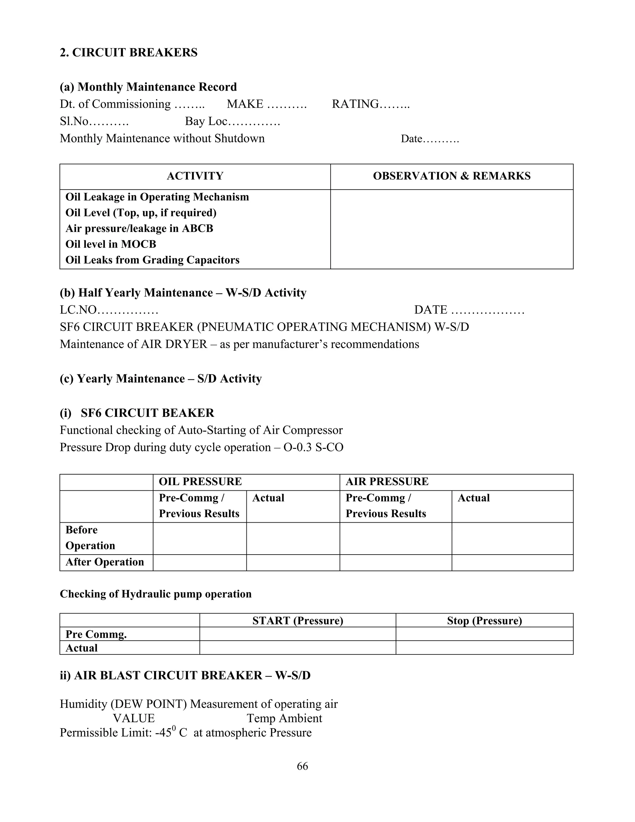 66
2. CIRCUIT BREAKERS
(a) Monthly Maintenance Record
Dt. of Commissioning …….. MAKE ………. RATING……..
Sl.No………. Bay Loc………….
Monthly Maintenance without Shutdown Date……….
ACTIVITY OBSERVATION & REMARKS
Oil Leakage in Operating Mechanism
Oil Level (Top, up, if required)
Air pressure/leakage in ABCB
Oil level in MOCB
Oil Leaks from Grading Capacitors
(b) Half Yearly Maintenance – W-S/D Activity
LC.NO…………… DATE ………………
SF6 CIRCUIT BREAKER (PNEUMATIC OPERATING MECHANISM) W-S/D
Maintenance of AIR DRYER – as per manufacturer’s recommendations
(c) Yearly Maintenance – S/D Activity
(i) SF6 CIRCUIT BEAKER
Functional checking of Auto-Starting of Air Compressor
Pressure Drop during duty cycle operation – O-0.3 S-CO
OIL PRESSURE AIR PRESSURE
Pre-Commg /
Previous Results
Actual Pre-Commg /
Previous Results
Actual
Before
Operation
After Operation
Checking of Hydraulic pump operation
START (Pressure) Stop (Pressure)
Pre Commg.
Actual
ii) AIR BLAST CIRCUIT BREAKER – W-S/D
Humidity (DEW POINT) Measurement of operating air
VALUE Temp Ambient
Permissible Limit: -450
C at atmospheric Pressure
 