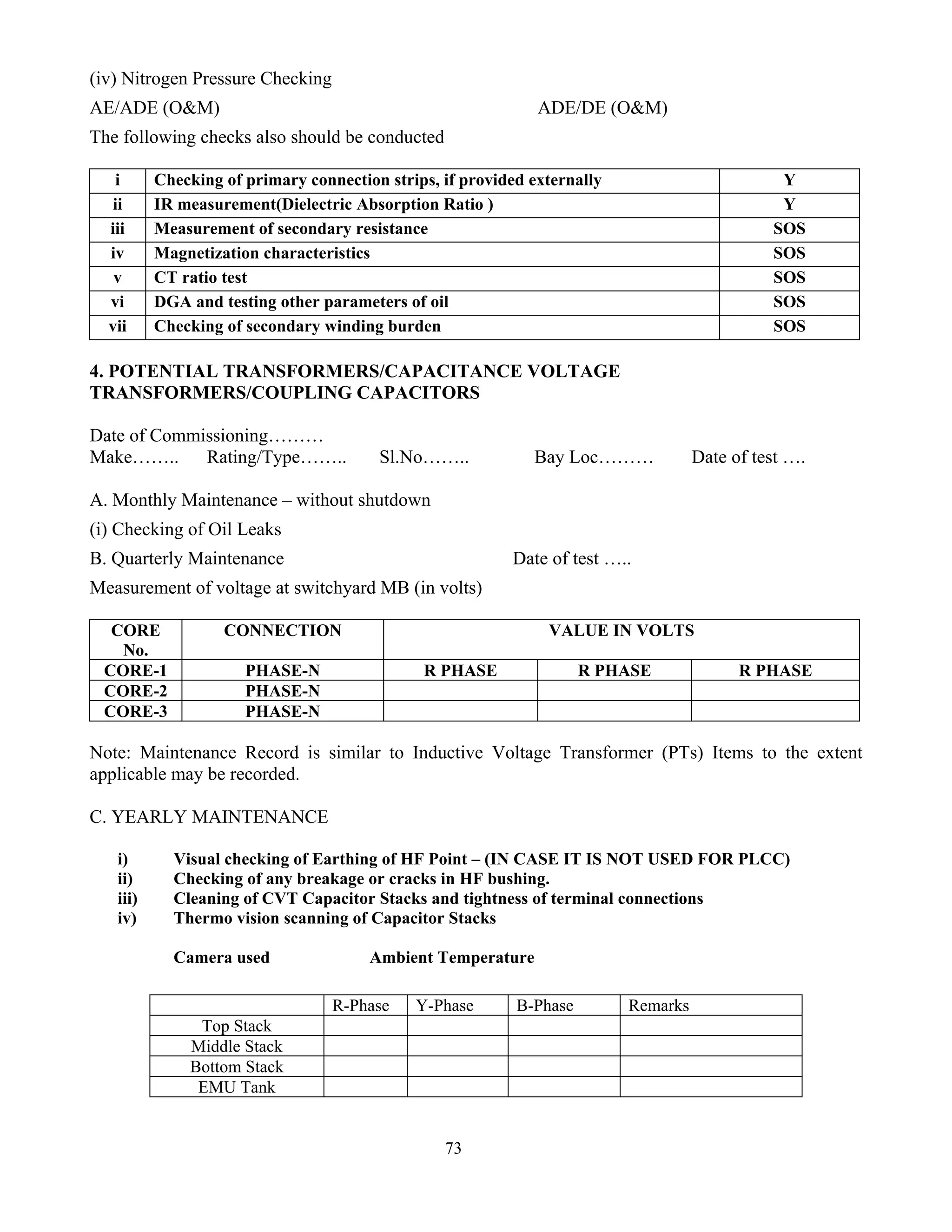 73
(iv) Nitrogen Pressure Checking
AE/ADE (O&M) ADE/DE (O&M)
The following checks also should be conducted
i Checking of primary connection strips, if provided externally Y
ii IR measurement(Dielectric Absorption Ratio ) Y
iii Measurement of secondary resistance SOS
iv Magnetization characteristics SOS
v CT ratio test SOS
vi DGA and testing other parameters of oil SOS
vii Checking of secondary winding burden SOS
4. POTENTIAL TRANSFORMERS/CAPACITANCE VOLTAGE
TRANSFORMERS/COUPLING CAPACITORS
Date of Commissioning………
Make…….. Rating/Type…….. Sl.No…….. Bay Loc……… Date of test ….
A. Monthly Maintenance – without shutdown
(i) Checking of Oil Leaks
B. Quarterly Maintenance Date of test …..
Measurement of voltage at switchyard MB (in volts)
CORE
No.
CONNECTION VALUE IN VOLTS
CORE-1 PHASE-N R PHASE R PHASE R PHASE
CORE-2 PHASE-N
CORE-3 PHASE-N
Note: Maintenance Record is similar to Inductive Voltage Transformer (PTs) Items to the extent
applicable may be recorded.
C. YEARLY MAINTENANCE
i) Visual checking of Earthing of HF Point – (IN CASE IT IS NOT USED FOR PLCC)
ii) Checking of any breakage or cracks in HF bushing.
iii) Cleaning of CVT Capacitor Stacks and tightness of terminal connections
iv) Thermo vision scanning of Capacitor Stacks
Camera used Ambient Temperature
R-Phase Y-Phase B-Phase Remarks
Top Stack
Middle Stack
Bottom Stack
EMU Tank
 