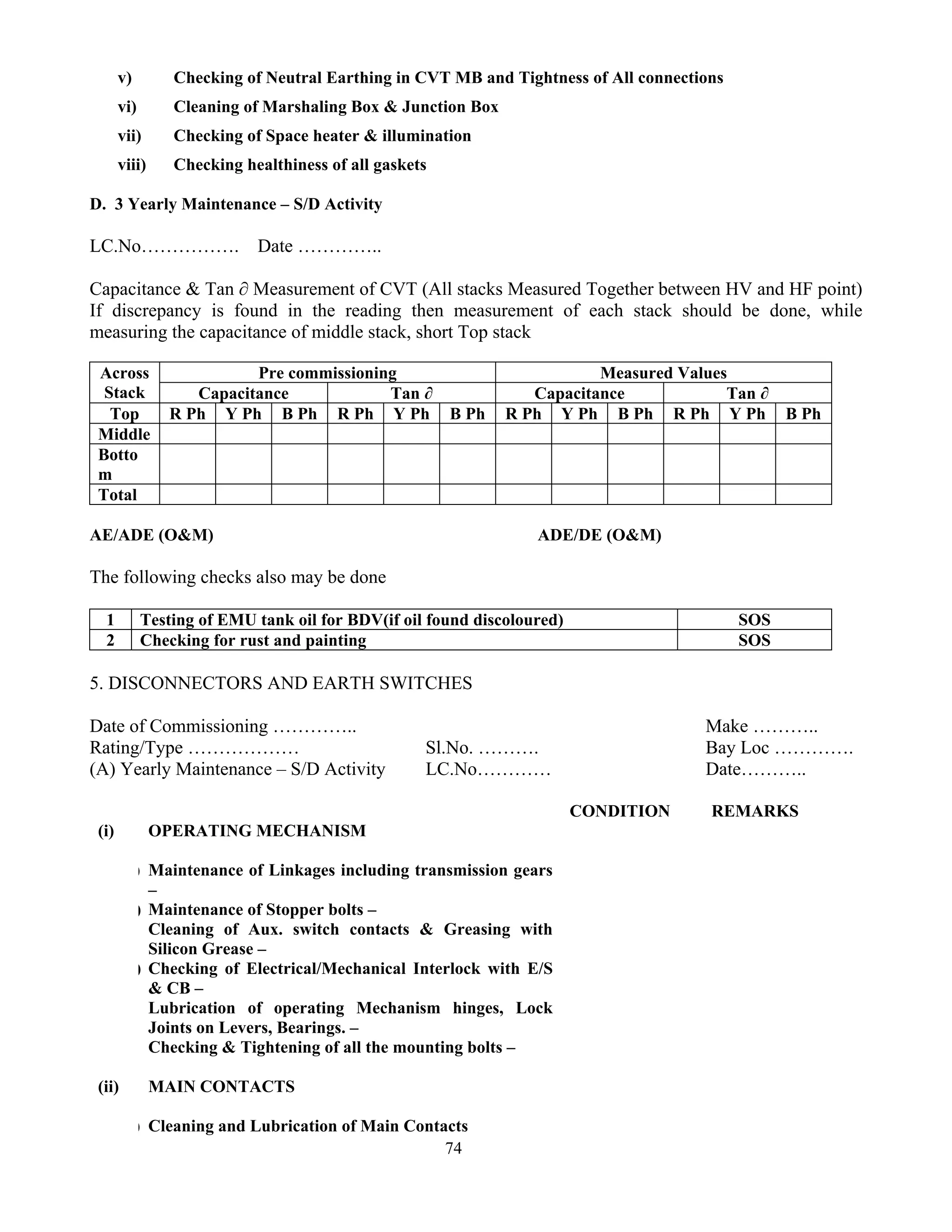 74
v) Checking of Neutral Earthing in CVT MB and Tightness of All connections
vi) Cleaning of Marshaling Box & Junction Box
vii) Checking of Space heater & illumination
viii) Checking healthiness of all gaskets
D. 3 Yearly Maintenance – S/D Activity
LC.No……………. Date …………..
Capacitance & Tan ∂ Measurement of CVT (All stacks Measured Together between HV and HF point)
If discrepancy is found in the reading then measurement of each stack should be done, while
measuring the capacitance of middle stack, short Top stack
Pre commissioning Measured Values
Across
Stack Capacitance Tan ∂ Capacitance Tan ∂
Top R Ph Y Ph B Ph R Ph Y Ph B Ph R Ph Y Ph B Ph R Ph Y Ph B Ph
Middle
Botto
m
Total
AE/ADE (O&M) ADE/DE (O&M)
The following checks also may be done
1 Testing of EMU tank oil for BDV(if oil found discoloured) SOS
2 Checking for rust and painting SOS
5. DISCONNECTORS AND EARTH SWITCHES
Date of Commissioning ………….. Make ………..
Rating/Type ……………… Sl.No. ………. Bay Loc ………….
(A) Yearly Maintenance – S/D Activity LC.No………… Date………..
CONDITION REMARKS
(i) OPERATING MECHANISM
) Maintenance of Linkages including transmission gears
–
) Maintenance of Stopper bolts –
Cleaning of Aux. switch contacts & Greasing with
Silicon Grease –
) Checking of Electrical/Mechanical Interlock with E/S
& CB –
Lubrication of operating Mechanism hinges, Lock
Joints on Levers, Bearings. –
Checking & Tightening of all the mounting bolts –
(ii) MAIN CONTACTS
) Cleaning and Lubrication of Main Contacts
 