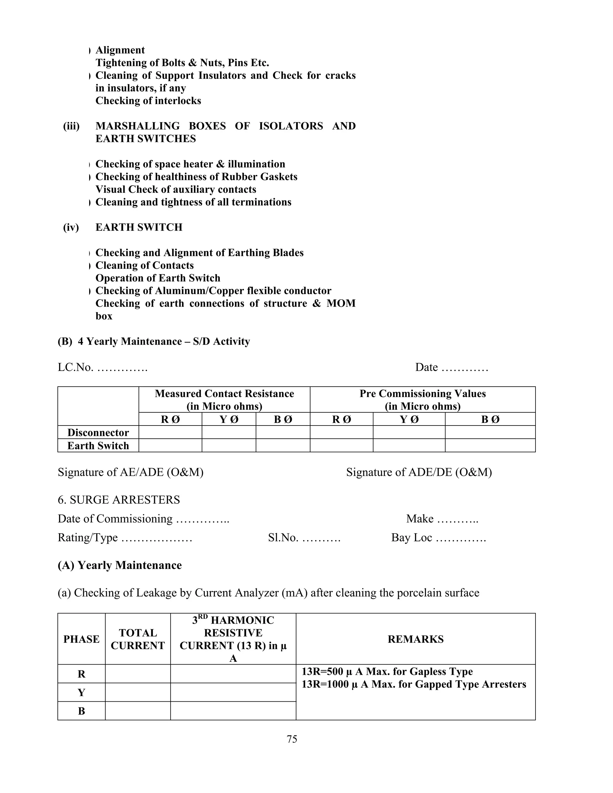 75
) Alignment
Tightening of Bolts & Nuts, Pins Etc.
) Cleaning of Support Insulators and Check for cracks
in insulators, if any
Checking of interlocks
(iii) MARSHALLING BOXES OF ISOLATORS AND
EARTH SWITCHES
) Checking of space heater & illumination
) Checking of healthiness of Rubber Gaskets
Visual Check of auxiliary contacts
) Cleaning and tightness of all terminations
(iv) EARTH SWITCH
) Checking and Alignment of Earthing Blades
) Cleaning of Contacts
Operation of Earth Switch
) Checking of Aluminum/Copper flexible conductor
Checking of earth connections of structure & MOM
box
(B) 4 Yearly Maintenance – S/D Activity
LC.No. …………. Date …………
Measured Contact Resistance
(in Micro ohms)
Pre Commissioning Values
(in Micro ohms)
R Ø Y Ø B Ø R Ø Y Ø B Ø
Disconnector
Earth Switch
Signature of AE/ADE (O&M) Signature of ADE/DE (O&M)
6. SURGE ARRESTERS
Date of Commissioning ………….. Make ………..
Rating/Type ……………… Sl.No. ………. Bay Loc ………….
(A) Yearly Maintenance
(a) Checking of Leakage by Current Analyzer (mA) after cleaning the porcelain surface
PHASE
TOTAL
CURRENT
3RD
HARMONIC
RESISTIVE
CURRENT (13 R) in µ
A
REMARKS
R
Y
B
13R=500 µ A Max. for Gapless Type
13R=1000 µ A Max. for Gapped Type Arresters
 