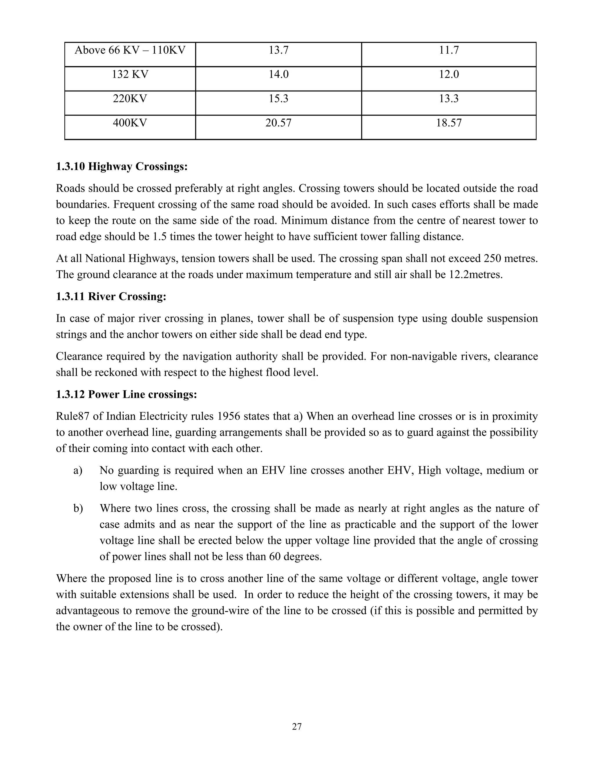 27
Above 66 KV – 110KV 13.7 11.7
132 KV 14.0 12.0
220KV 15.3 13.3
400KV 20.57 18.57
1.3.10 Highway Crossings:
Roads should be crossed preferably at right angles. Crossing towers should be located outside the road
boundaries. Frequent crossing of the same road should be avoided. In such cases efforts shall be made
to keep the route on the same side of the road. Minimum distance from the centre of nearest tower to
road edge should be 1.5 times the tower height to have sufficient tower falling distance.
At all National Highways, tension towers shall be used. The crossing span shall not exceed 250 metres.
The ground clearance at the roads under maximum temperature and still air shall be 12.2metres.
1.3.11 River Crossing:
In case of major river crossing in planes, tower shall be of suspension type using double suspension
strings and the anchor towers on either side shall be dead end type.
Clearance required by the navigation authority shall be provided. For non-navigable rivers, clearance
shall be reckoned with respect to the highest flood level.
1.3.12 Power Line crossings:
Rule87 of Indian Electricity rules 1956 states that a) When an overhead line crosses or is in proximity
to another overhead line, guarding arrangements shall be provided so as to guard against the possibility
of their coming into contact with each other.
a) No guarding is required when an EHV line crosses another EHV, High voltage, medium or
low voltage line.
b) Where two lines cross, the crossing shall be made as nearly at right angles as the nature of
case admits and as near the support of the line as practicable and the support of the lower
voltage line shall be erected below the upper voltage line provided that the angle of crossing
of power lines shall not be less than 60 degrees.
Where the proposed line is to cross another line of the same voltage or different voltage, angle tower
with suitable extensions shall be used. In order to reduce the height of the crossing towers, it may be
advantageous to remove the ground-wire of the line to be crossed (if this is possible and permitted by
the owner of the line to be crossed).
 