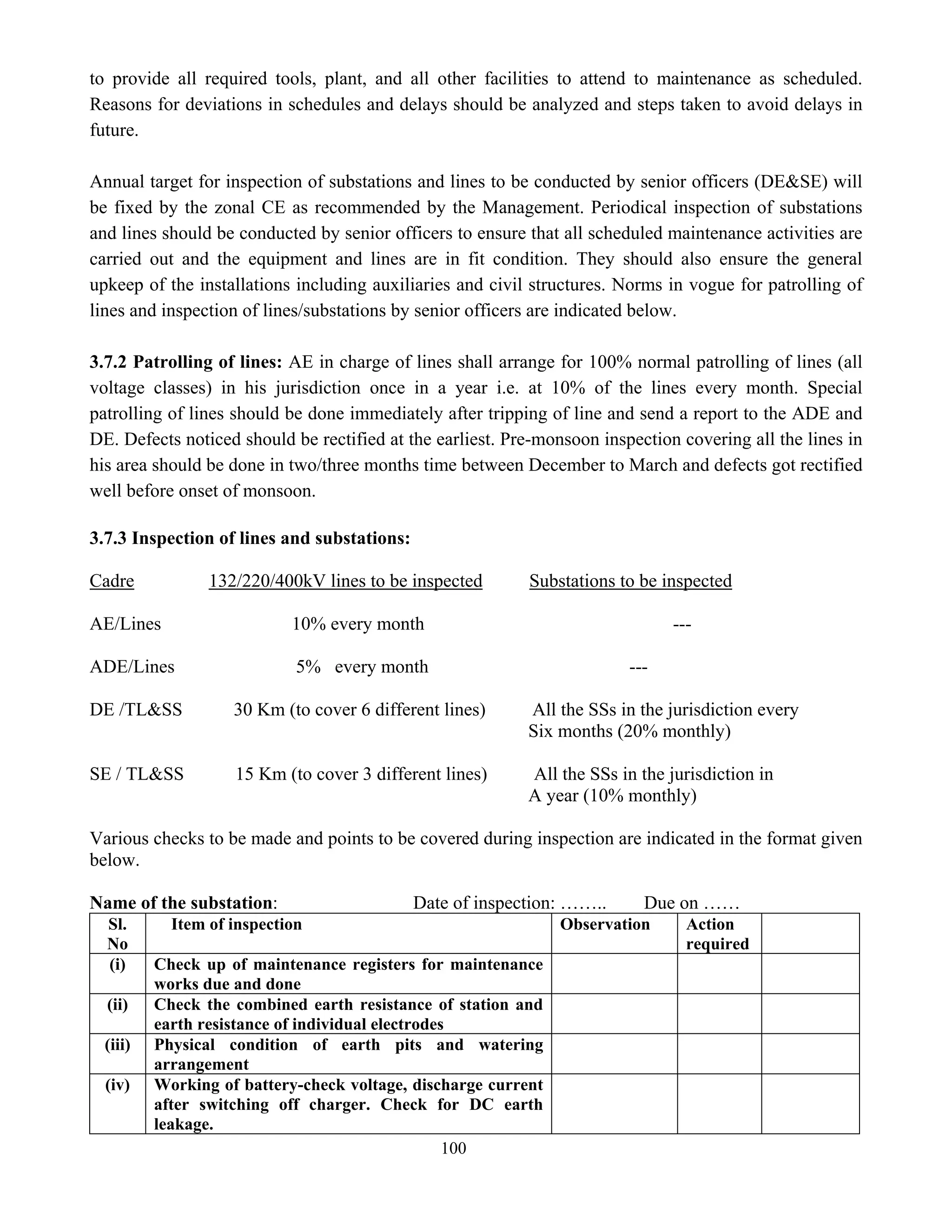 100
to provide all required tools, plant, and all other facilities to attend to maintenance as scheduled.
Reasons for deviations in schedules and delays should be analyzed and steps taken to avoid delays in
future.
Annual target for inspection of substations and lines to be conducted by senior officers (DE&SE) will
be fixed by the zonal CE as recommended by the Management. Periodical inspection of substations
and lines should be conducted by senior officers to ensure that all scheduled maintenance activities are
carried out and the equipment and lines are in fit condition. They should also ensure the general
upkeep of the installations including auxiliaries and civil structures. Norms in vogue for patrolling of
lines and inspection of lines/substations by senior officers are indicated below.
3.7.2 Patrolling of lines: AE in charge of lines shall arrange for 100% normal patrolling of lines (all
voltage classes) in his jurisdiction once in a year i.e. at 10% of the lines every month. Special
patrolling of lines should be done immediately after tripping of line and send a report to the ADE and
DE. Defects noticed should be rectified at the earliest. Pre-monsoon inspection covering all the lines in
his area should be done in two/three months time between December to March and defects got rectified
well before onset of monsoon.
3.7.3 Inspection of lines and substations:
Cadre 132/220/400kV lines to be inspected Substations to be inspected
AE/Lines 10% every month ---
ADE/Lines 5% every month ---
DE /TL&SS 30 Km (to cover 6 different lines) All the SSs in the jurisdiction every
Six months (20% monthly)
SE / TL&SS 15 Km (to cover 3 different lines) All the SSs in the jurisdiction in
A year (10% monthly)
Various checks to be made and points to be covered during inspection are indicated in the format given
below.
Name of the substation: Date of inspection: …….. Due on ……
Sl.
No
Item of inspection Observation Action
required
(i) Check up of maintenance registers for maintenance
works due and done
(ii) Check the combined earth resistance of station and
earth resistance of individual electrodes
(iii) Physical condition of earth pits and watering
arrangement
(iv) Working of battery-check voltage, discharge current
after switching off charger. Check for DC earth
leakage.
 