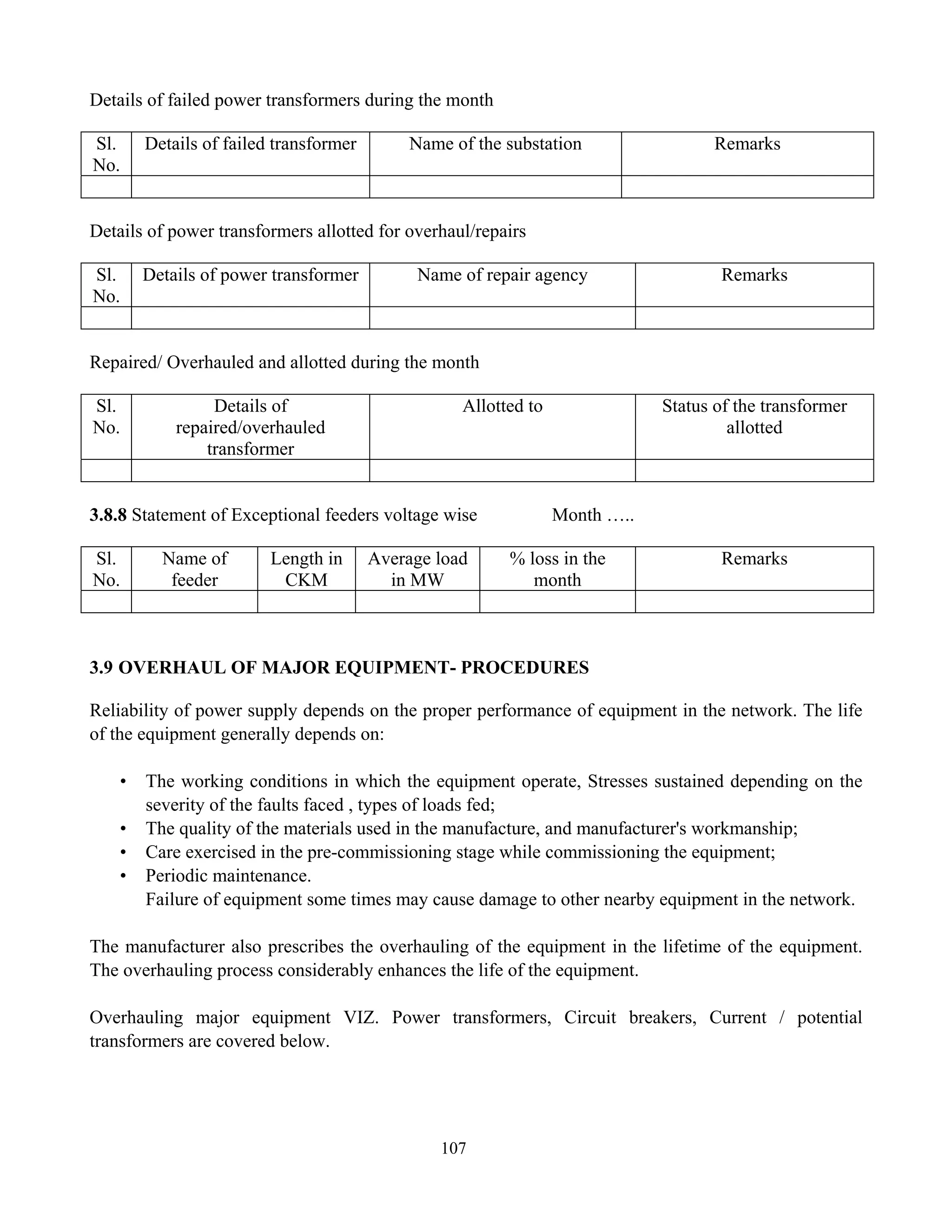 107
Details of failed power transformers during the month
Sl.
No.
Details of failed transformer Name of the substation Remarks
Details of power transformers allotted for overhaul/repairs
Sl.
No.
Details of power transformer Name of repair agency Remarks
Repaired/ Overhauled and allotted during the month
Sl.
No.
Details of
repaired/overhauled
transformer
Allotted to Status of the transformer
allotted
3.8.8 Statement of Exceptional feeders voltage wise Month …..
Sl.
No.
Name of
feeder
Length in
CKM
Average load
in MW
% loss in the
month
Remarks
3.9 OVERHAUL OF MAJOR EQUIPMENT- PROCEDURES
Reliability of power supply depends on the proper performance of equipment in the network. The life
of the equipment generally depends on:
• The working conditions in which the equipment operate, Stresses sustained depending on the
severity of the faults faced , types of loads fed;
• The quality of the materials used in the manufacture, and manufacturer's workmanship;
• Care exercised in the pre-commissioning stage while commissioning the equipment;
• Periodic maintenance.
Failure of equipment some times may cause damage to other nearby equipment in the network.
The manufacturer also prescribes the overhauling of the equipment in the lifetime of the equipment.
The overhauling process considerably enhances the life of the equipment.
Overhauling major equipment VIZ. Power transformers, Circuit breakers, Current / potential
transformers are covered below.
 