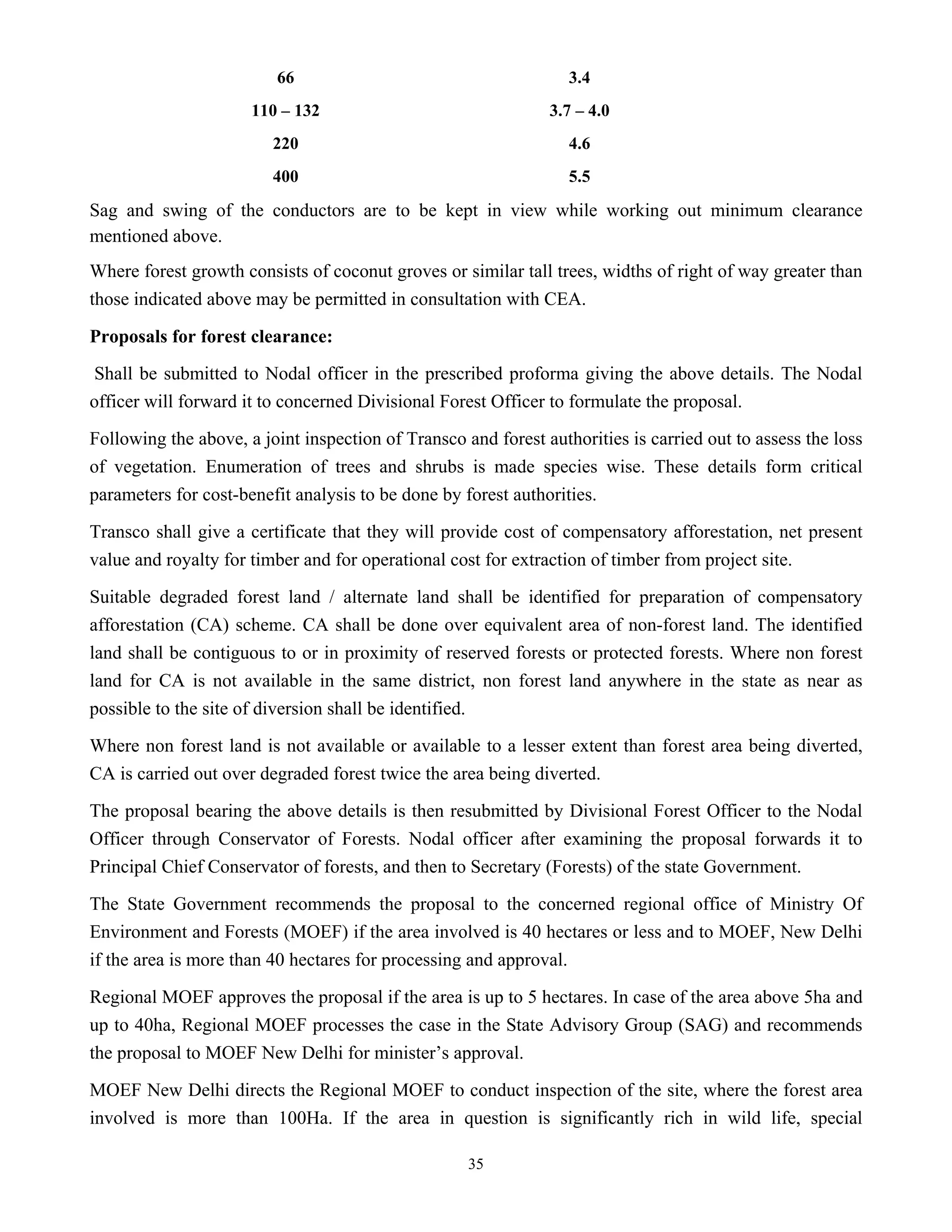35
66 3.4
110 – 132 3.7 – 4.0
220 4.6
400 5.5
Sag and swing of the conductors are to be kept in view while working out minimum clearance
mentioned above.
Where forest growth consists of coconut groves or similar tall trees, widths of right of way greater than
those indicated above may be permitted in consultation with CEA.
Proposals for forest clearance:
Shall be submitted to Nodal officer in the prescribed proforma giving the above details. The Nodal
officer will forward it to concerned Divisional Forest Officer to formulate the proposal.
Following the above, a joint inspection of Transco and forest authorities is carried out to assess the loss
of vegetation. Enumeration of trees and shrubs is made species wise. These details form critical
parameters for cost-benefit analysis to be done by forest authorities.
Transco shall give a certificate that they will provide cost of compensatory afforestation, net present
value and royalty for timber and for operational cost for extraction of timber from project site.
Suitable degraded forest land / alternate land shall be identified for preparation of compensatory
afforestation (CA) scheme. CA shall be done over equivalent area of non-forest land. The identified
land shall be contiguous to or in proximity of reserved forests or protected forests. Where non forest
land for CA is not available in the same district, non forest land anywhere in the state as near as
possible to the site of diversion shall be identified.
Where non forest land is not available or available to a lesser extent than forest area being diverted,
CA is carried out over degraded forest twice the area being diverted.
The proposal bearing the above details is then resubmitted by Divisional Forest Officer to the Nodal
Officer through Conservator of Forests. Nodal officer after examining the proposal forwards it to
Principal Chief Conservator of forests, and then to Secretary (Forests) of the state Government.
The State Government recommends the proposal to the concerned regional office of Ministry Of
Environment and Forests (MOEF) if the area involved is 40 hectares or less and to MOEF, New Delhi
if the area is more than 40 hectares for processing and approval.
Regional MOEF approves the proposal if the area is up to 5 hectares. In case of the area above 5ha and
up to 40ha, Regional MOEF processes the case in the State Advisory Group (SAG) and recommends
the proposal to MOEF New Delhi for minister’s approval.
MOEF New Delhi directs the Regional MOEF to conduct inspection of the site, where the forest area
involved is more than 100Ha. If the area in question is significantly rich in wild life, special
 