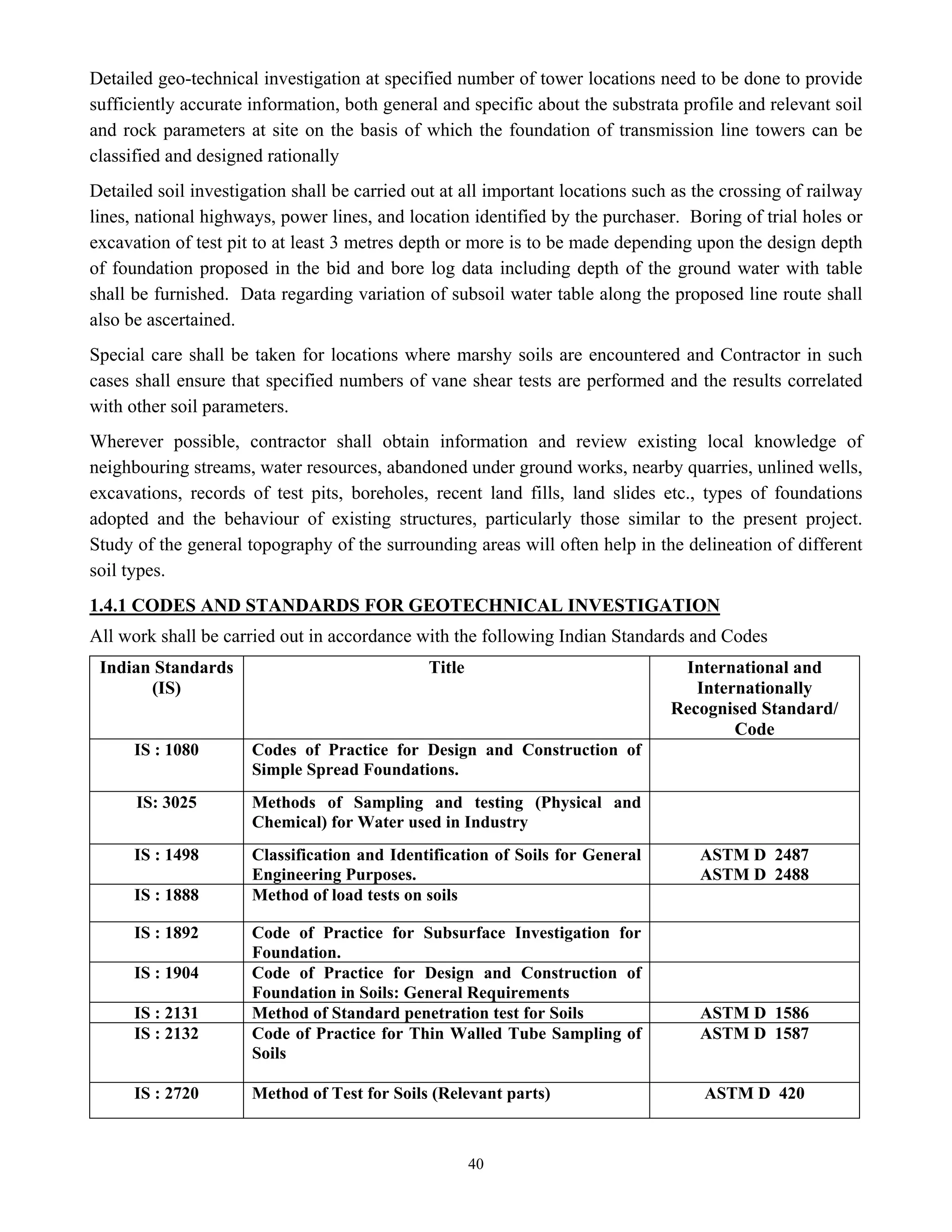 40
Detailed geo-technical investigation at specified number of tower locations need to be done to provide
sufficiently accurate information, both general and specific about the substrata profile and relevant soil
and rock parameters at site on the basis of which the foundation of transmission line towers can be
classified and designed rationally
Detailed soil investigation shall be carried out at all important locations such as the crossing of railway
lines, national highways, power lines, and location identified by the purchaser. Boring of trial holes or
excavation of test pit to at least 3 metres depth or more is to be made depending upon the design depth
of foundation proposed in the bid and bore log data including depth of the ground water with table
shall be furnished. Data regarding variation of subsoil water table along the proposed line route shall
also be ascertained.
Special care shall be taken for locations where marshy soils are encountered and Contractor in such
cases shall ensure that specified numbers of vane shear tests are performed and the results correlated
with other soil parameters.
Wherever possible, contractor shall obtain information and review existing local knowledge of
neighbouring streams, water resources, abandoned under ground works, nearby quarries, unlined wells,
excavations, records of test pits, boreholes, recent land fills, land slides etc., types of foundations
adopted and the behaviour of existing structures, particularly those similar to the present project.
Study of the general topography of the surrounding areas will often help in the delineation of different
soil types.
1.4.1 CODES AND STANDARDS FOR GEOTECHNICAL INVESTIGATION
All work shall be carried out in accordance with the following Indian Standards and Codes
Indian Standards
(IS)
Title International and
Internationally
Recognised Standard/
Code
IS : 1080 Codes of Practice for Design and Construction of
Simple Spread Foundations.
IS: 3025 Methods of Sampling and testing (Physical and
Chemical) for Water used in Industry
IS : 1498 Classification and Identification of Soils for General
Engineering Purposes.
ASTM D 2487
ASTM D 2488
IS : 1888 Method of load tests on soils
IS : 1892 Code of Practice for Subsurface Investigation for
Foundation.
IS : 1904 Code of Practice for Design and Construction of
Foundation in Soils: General Requirements
IS : 2131 Method of Standard penetration test for Soils ASTM D 1586
IS : 2132 Code of Practice for Thin Walled Tube Sampling of
Soils
ASTM D 1587
IS : 2720 Method of Test for Soils (Relevant parts) ASTM D 420
 