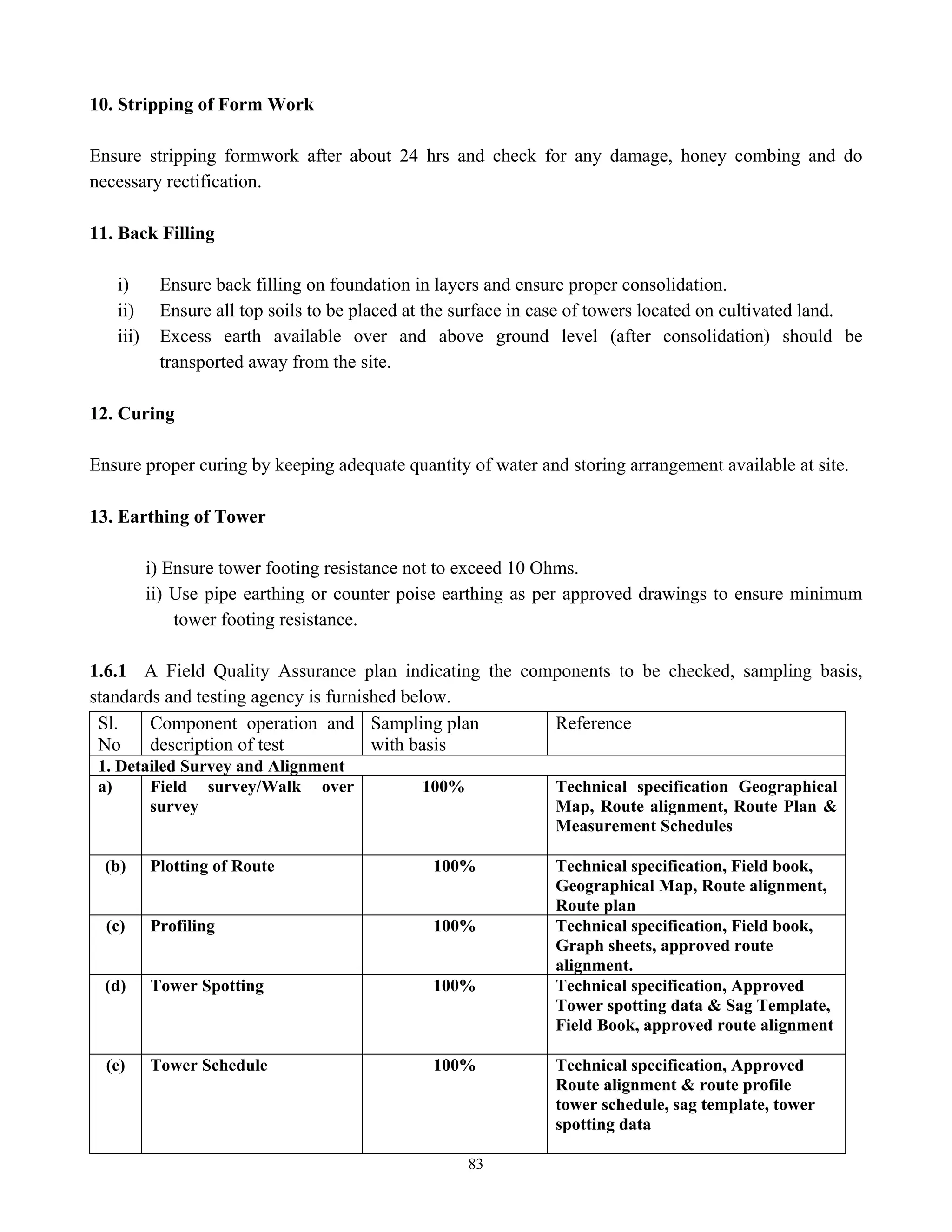 83
10. Stripping of Form Work
Ensure stripping formwork after about 24 hrs and check for any damage, honey combing and do
necessary rectification.
11. Back Filling
i) Ensure back filling on foundation in layers and ensure proper consolidation.
ii) Ensure all top soils to be placed at the surface in case of towers located on cultivated land.
iii) Excess earth available over and above ground level (after consolidation) should be
transported away from the site.
12. Curing
Ensure proper curing by keeping adequate quantity of water and storing arrangement available at site.
13. Earthing of Tower
i) Ensure tower footing resistance not to exceed 10 Ohms.
ii) Use pipe earthing or counter poise earthing as per approved drawings to ensure minimum
tower footing resistance.
1.6.1 A Field Quality Assurance plan indicating the components to be checked, sampling basis,
standards and testing agency is furnished below.
Sl.
No
Component operation and
description of test
Sampling plan
with basis
Reference
1. Detailed Survey and Alignment
a) Field survey/Walk over
survey
100% Technical specification Geographical
Map, Route alignment, Route Plan &
Measurement Schedules
(b) Plotting of Route 100% Technical specification, Field book,
Geographical Map, Route alignment,
Route plan
(c) Profiling 100% Technical specification, Field book,
Graph sheets, approved route
alignment.
(d) Tower Spotting 100% Technical specification, Approved
Tower spotting data & Sag Template,
Field Book, approved route alignment
(e) Tower Schedule 100% Technical specification, Approved
Route alignment & route profile
tower schedule, sag template, tower
spotting data
 