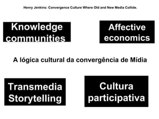 Affective economics Knowledge communities   Transmedia Storytelling Cultura participativa Henry Jenkins: Convergence Culture Where Old and New Media Collide.   A lógica cultural da convergência de Mídia   