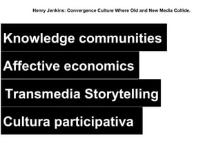 Affective economics Knowledge communities   Transmedia Storytelling Cultura participativa Henry Jenkins: Convergence Culture Where Old and New Media Collide.   