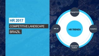 COMPETITIVE LANDSCAPE
BRAZIL
HR 2017
 