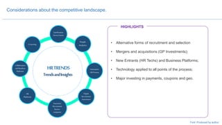 Collaboration
andBeneficts
Platforms
Gamification,
Serious Games
Innovation
HRProcess
Digital
Recruitment
Assessment
HR
Platforms
E-Learning
People
Analytics
Vacancies/
Recruitment
Review
companies
TrendsandInsights
HRTRENDS
• Alternative forms of recruitment and selection
• Mergers and acquisitions (GP Investments);
• New Entrants (HR Techs) and Business Platforms;
• Technology applied to all points of the process;
• Major investing in payments, coupons and geo.
Considerations about the competitive landscape.
Font: Produced by author
HIGHLIGHTS
 