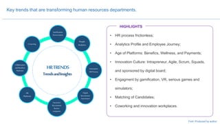 Collaboration
andBeneficts
Platforms
Gamification,
Serious Games
Innovation
HRProcess
Digital
Recruitment
Assessment
HR
Platforms
E-Learning
People
Analytics
Vacancies/
Recruitment
Review
companies
TrendsandInsights
HRTRENDS
Key trends that are transforming human resources departments.
Font: Produced by author
• HR process frictionless;
• Analytics Profile and Employee Journey;
• Age of Platforms: Benefics, Wellness, and Payments;
• Innovation Culture: Intrapreneur, Agile, Scrum, Squads,
and sponsored by digital board;
• Engagment by gamification, VR, serious games and
simulators;
• Matching of Candidates;
• Coworking and innovation workplaces.
HIGHLIGHTS
 