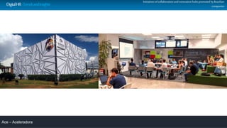 Initiatives ofcollaboration and innovation hubs promoted by Brazilian
companies
Ace – Aceleradora
DigitalHR-TrendsandInsights
 