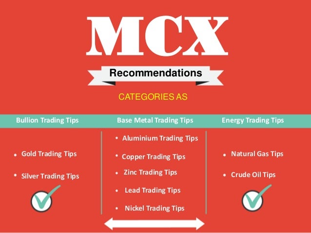 Forex trading in india basics
