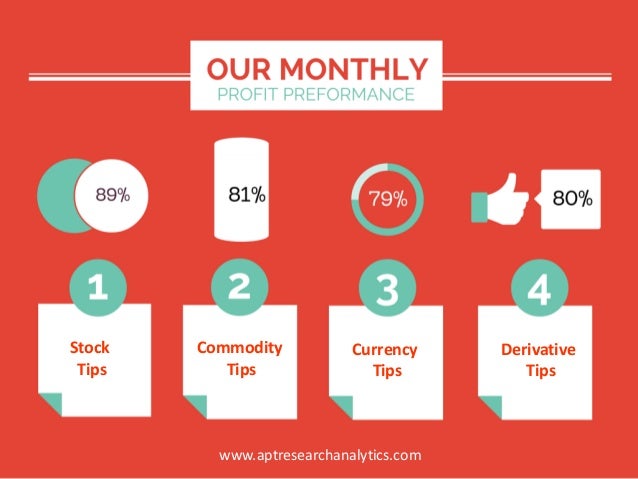 Forex market tips in india