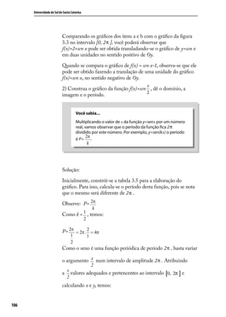Universidade do Sul de Santa Catarina




                            Comparando os gráﬁcos dos itens a e b com o gráﬁco da ﬁgura
                            3.3 no intervalo [0, 2 π ], você poderá observar que
                            f(x)=2+sen x pode ser obtida transladando-se o gráﬁco de y=sen x
                            em duas unidades no sentido positivo de Oy.

                            Quando se compara o gráﬁco de f(x) = sen x-1, observa-se que ele
                            pode ser obtido fazendo a translação de uma unidade do gráﬁco
                            f(x)=sen x, no sentido negativo de Oy.
                                                                           x
                            2) Construa o gráﬁco da função f(x)=sen , dê o domínio, a
                                                                   2
                            imagem e o período.


                                      Você sabia...
                                      Multiplicando o valor de x da função y=senx por um número
                                      real, vamos observar que o período da função ﬁca 2 π
                                      dividido por este número. Por exemplo, y=sen(kx) o período
                                      é P=        .




                            Solução:

                            Inicialmente, constrói-se a tabela 3.5 para a elaboração do
                            gráﬁco. Para isso, calcula-se o período desta função, pois se nota
                            que o mesmo será diferente de 2 π .

                            Observe: P=

                            Como k = 1 , temos:
                                              2

                            P=


                            Como o seno é uma função periódica de período 2 π , basta variar

                            o argumento x num intervalo de amplitude 2 π . Atribuindo
                                                  2
                                x
                            a     valores adequados e pertencentes ao intervalo [0, 2π ] e
                                2
                            calculando x e y, temos:


106
 