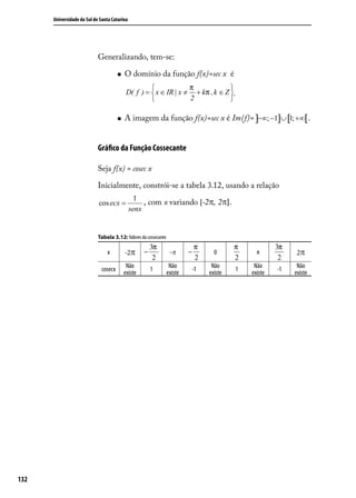 Universidade do Sul de Santa Catarina




                            Generalizando, tem-se:

                                          O domínio da função f(x)=sec x é
                                                                  π             
                                            D( f ) =  x ∈ IR | x ≠ + kπ , k ∈ Z .
                                                                  2             

                                          A imagem da função f(x)=sec x é Im(f)= ]−∞; −1]∪ [1; +∞[.


                            Gráﬁco da Função Cossecante

                            Seja f(x) = cosec x

                            Inicialmente, constrói-se a tabela 3.12, usando a relação
                                                1
                            cos ecx =              , com x variando [-2π, 2π].
                                              senx


                            Tabela 3.12: Valores da cossecante
                                                        3π                    π            π            3π
                                x          -2π      −             -π      −         0            π            2π
                                                         2                    2            2             2
                                            Não                   Não              Não          Não           Não
                              cosecx                    1                 -1               1            -1
                                           existe                existe           existe       existe        existe




132
 
