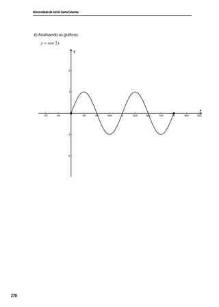 Universidade do Sul de Santa Catarina




      6) Analisando os gráﬁcos:
            y = sen 2 x




278
 