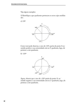 Universidade do Sul de Santa Catarina




                           Veja alguns exemplos:

                           1) Identiﬁque a que quadrantes pertencem os arcos cujas medidas
                           são:

                           a) 130º




                           Como você pode observar, o arco de 130º, partiu do ponto A no
                           sentido positivo e sua extremidade está no 2º quadrante, logo, ele
                           pertence a este quadrante.

                           b) -120º




                           Agora, observe que o arco de -120º partiu do ponto A, no
                           sentido negativo e sua extremidade está no 3º quadrante, logo, ele
                           pertence a este quadrante.




62
 