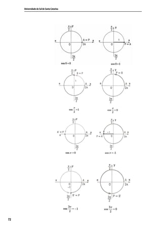 Universidade do Sul de Santa Catarina




72
 