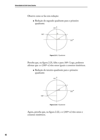 Universidade do Sul de Santa Catarina




                           Observe como se faz esta redução:

                                       Redução do segundo quadrante para o primeiro
                                        quadrante:




                                                       Figura 2.21: 2º Quadrante




                           Perceba que, na ﬁgura 2.21, falta x para 180º. Logo, podemos
                           aﬁrmar que x e (180º-x) têm senos iguais e cossenos simétricos.

                                       Redução do terceiro quadrante para o primeiro
                                        quadrante:




                                                       Figura 2.22: 3º Quadrante




                           Agora, perceba que, na ﬁgura 2.22, x e (180º+x) têm senos e
                           cossenos simétricos.




82
 
