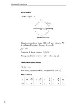 Universidade do Sul de Santa Catarina




                           Função Cosseno

                           Observe a ﬁgura 3.2:




                                                              Figura 3.2: Função Cosseno




                           A função cosseno é uma função f: IR → IR que a todo arco
                           de medida x∈IR associa a abscissa x do ponto P.

                           f(x) = cos x

                           O domínio da função cosseno é D(f)=IR.

                           A imagem da função cosseno, Im (f), é o intervalo [-1,1].


                           Gráﬁco da Função Seno: Senóide

                           Seja f(x) = sen x

                           Inicialmente, constrói-se a tabela com x variando [-2π, 2π].

                           Tabela 3.1: Valores do seno


                                                    3π                π               π        3π
                               x       -2π      −        -π       −           0            π        2π
                                                     2                2               2         2
                             sen x       0          1    0          -1        0        1   0   -1   0




98
 