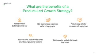 18
What are the benefits of a
Product-Led Growth Strategy?
Aligned with how
customers want to buy
Able to personalize expe...