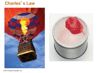 © 2014 Pearson Education, Inc.
Charles’s Law
 