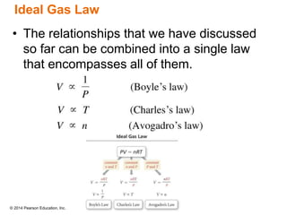 © 2014 Pearson Education, Inc.
Ideal Gas Law
• The relationships that we have discussed
so far can be combined into a single law
that encompasses all of them.
 