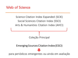 Indexação de Periódicos Científicos